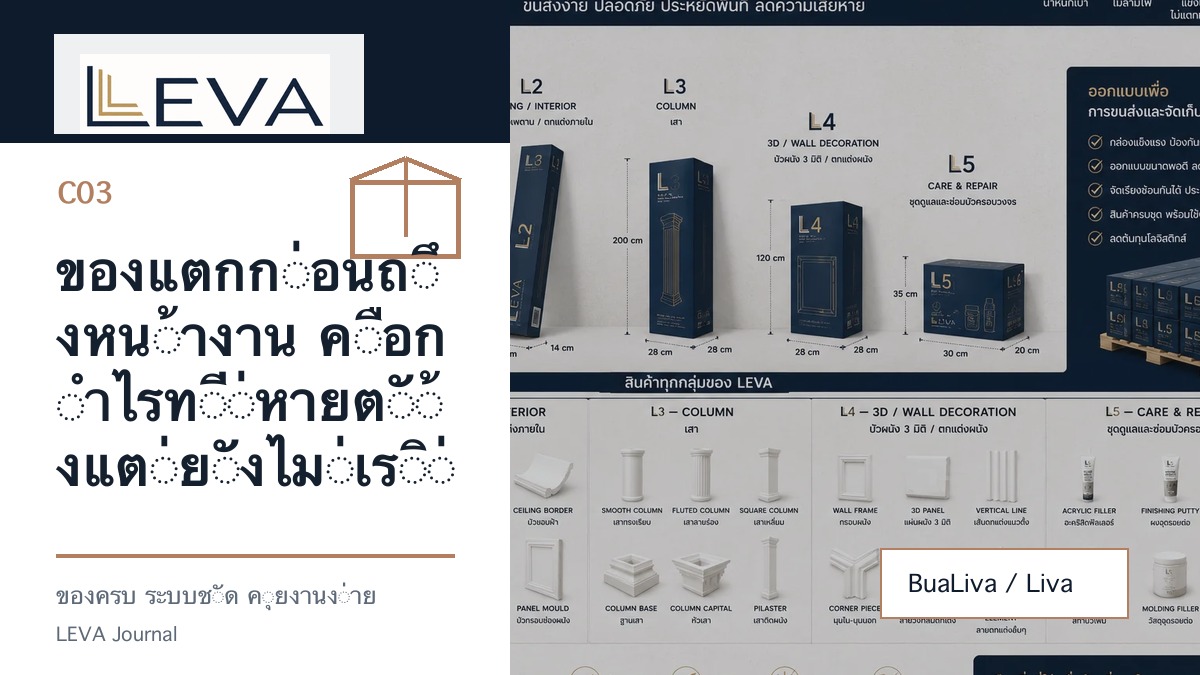 ของแตกก่อนถึงหน้างาน คือกำไรที่หายตั้งแต่ยังไม่เริ่ม