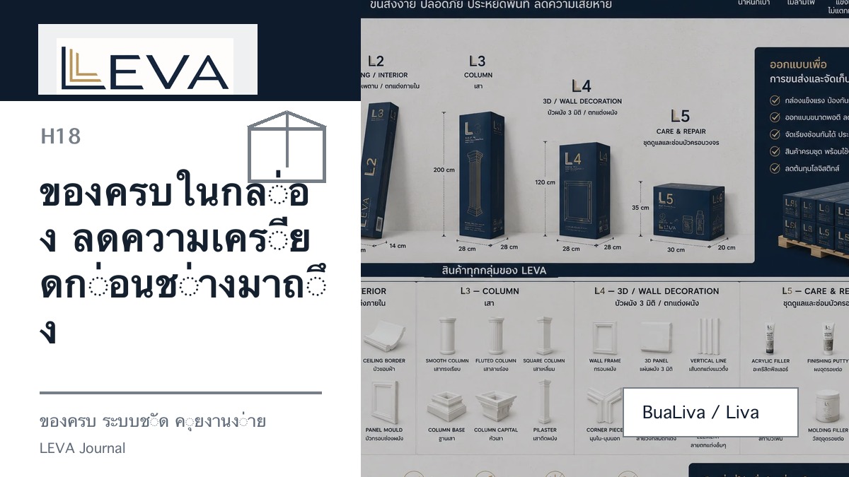 ของครบในกล่อง ลดความเครียดก่อนช่างมาถึง