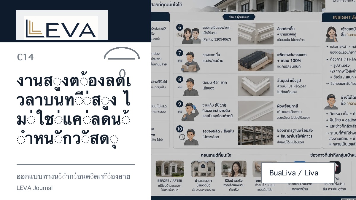 งานสูงต้องลดเวลาบนที่สูง ไม่ใช่แค่ลดน้ำหนักวัสดุ