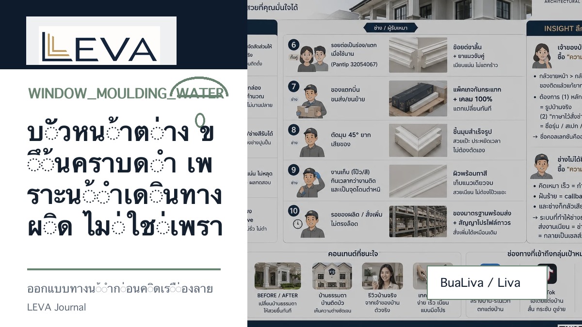 รายละเอียดบัวหน้าต่างภายนอกที่ออกแบบทางน้ำและร่องหยดน้ำ