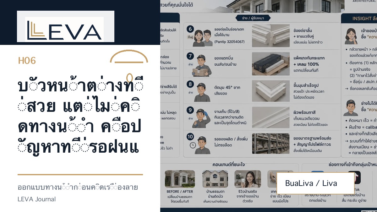 บัวหน้าต่างที่สวย แต่ไม่คิดทางน้ำ คือปัญหาที่รอฝนแรก
