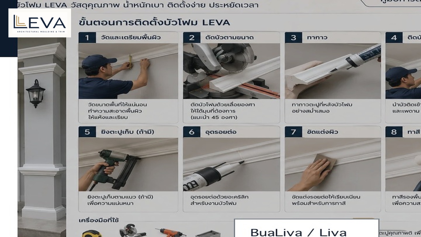 งานเล็กที่ไม่มีช่างรับ มักไม่ใช่งานเล็กสำหรับช่าง