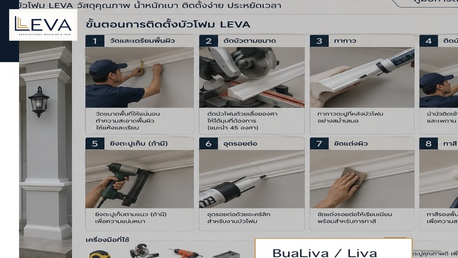 อย่าดูแค่ผิวหน้า ให้ดูมุม รอยต่อ และหลังติดตั้ง