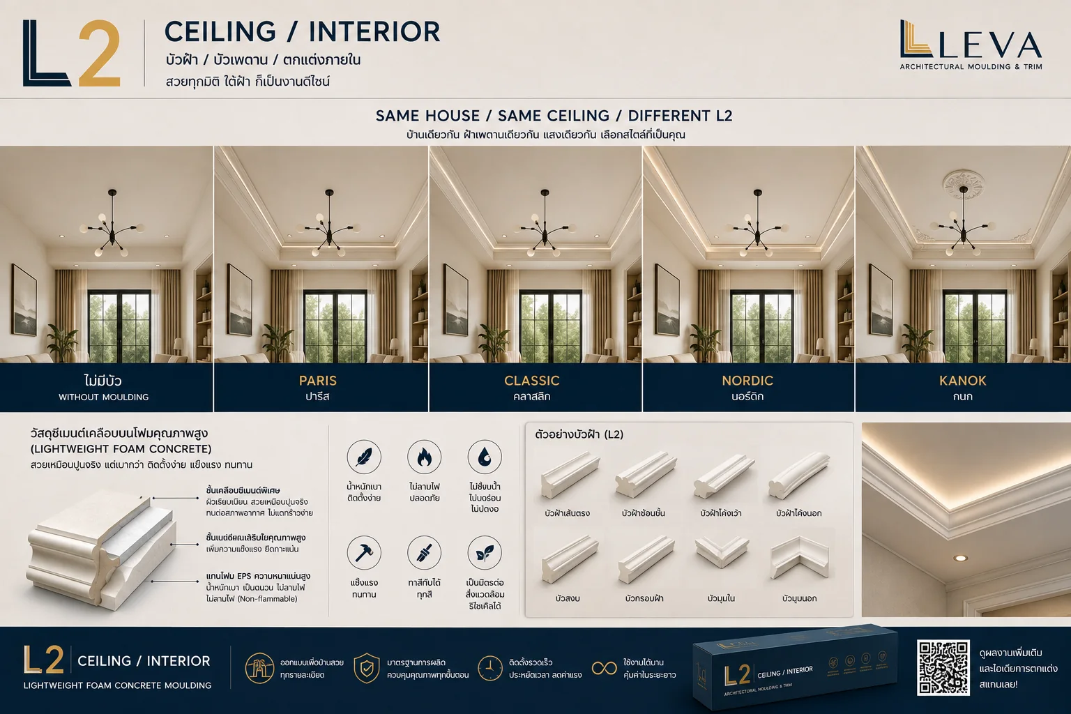L2 บัวฝ้าลีวา Ceiling / Interior
