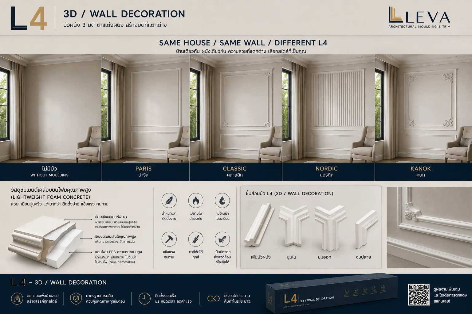 L4 ผนังลีวา 3D / Wall Decoration