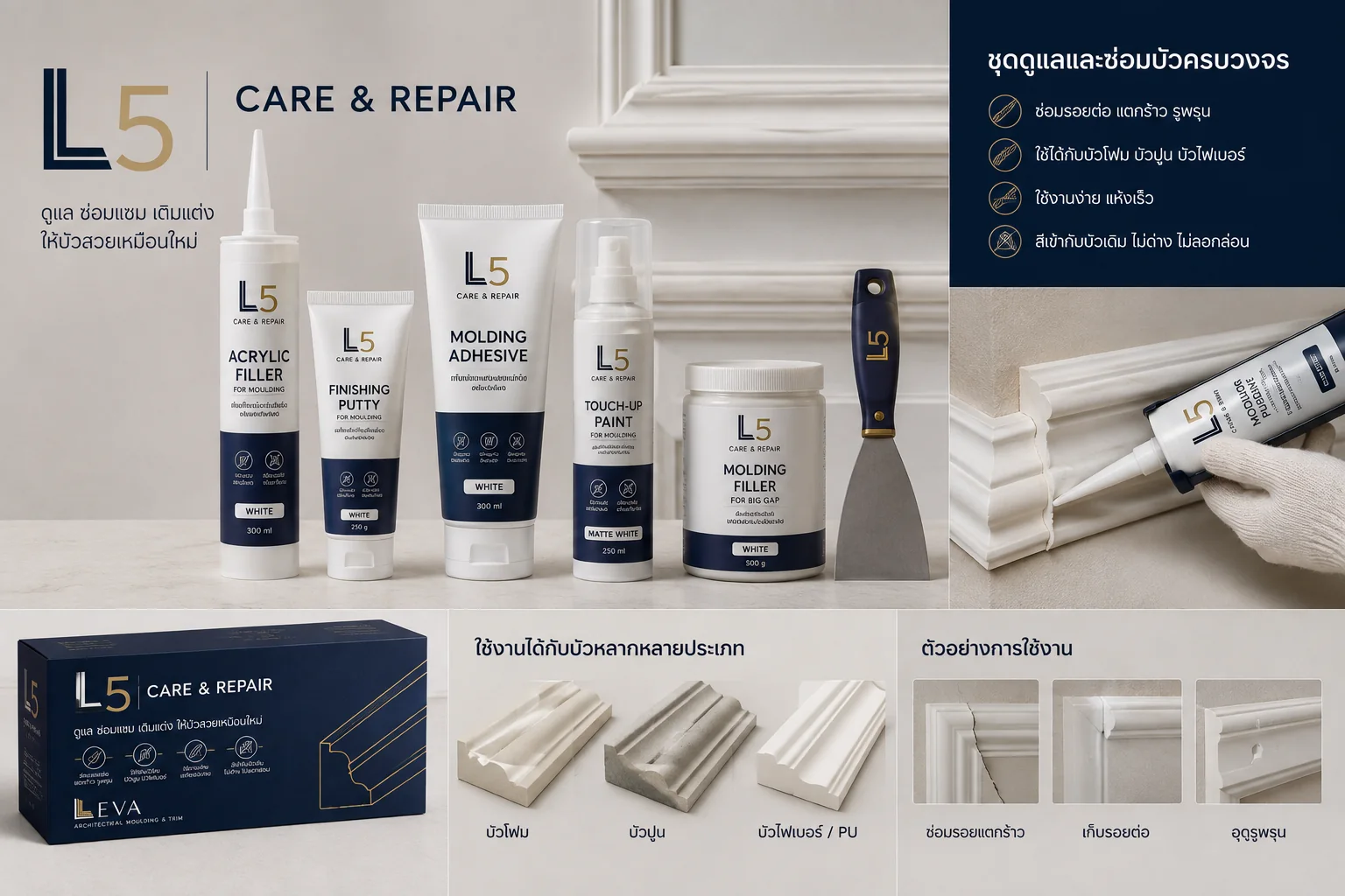 L5 ชุดซ่อมลีวา Care & Repair